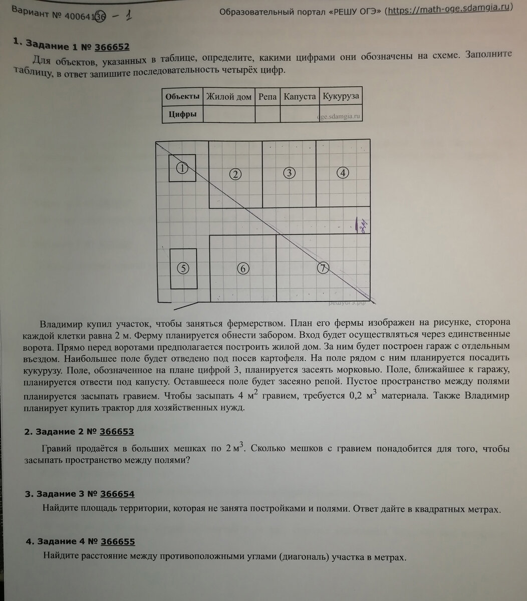 Огэ по математике участок