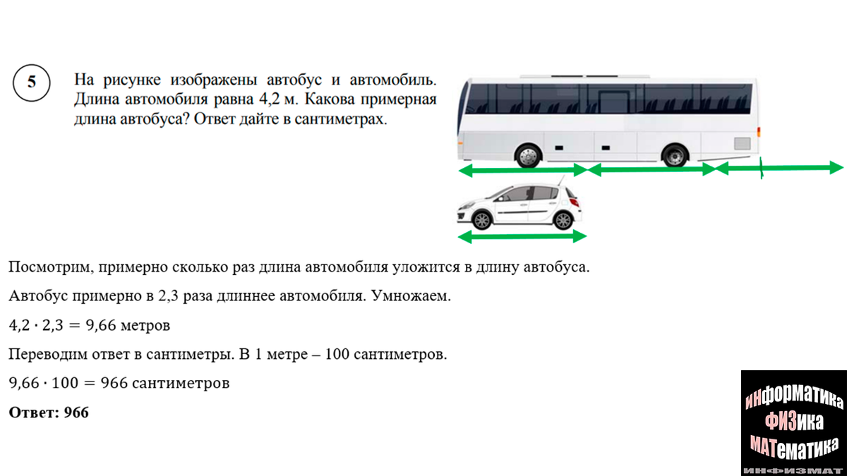 Разбор демоверсии ВПР 2022 по математике для 6 класса (От ФИОКО). Критерии  оценивания работы. | In ФИЗМАТ | Дзен