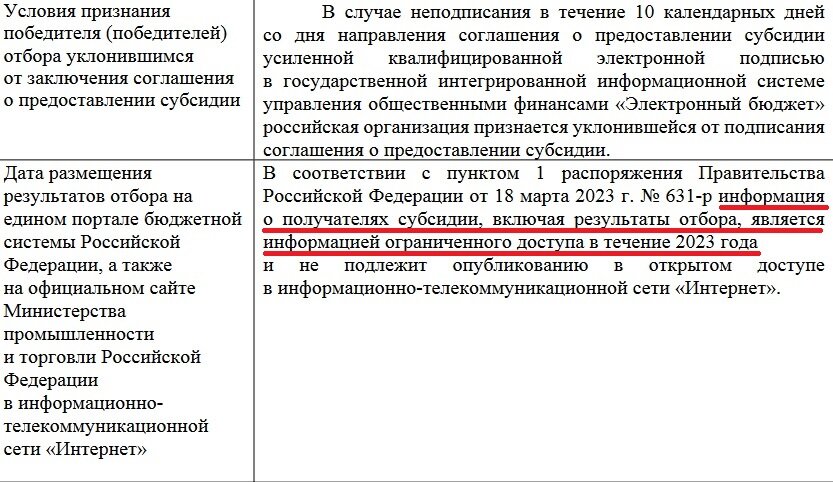 Минпромторг уверяет, что рост производства в текстильной отрасли 30%, но в силу указанной причины деталей мы пока узнать не можем