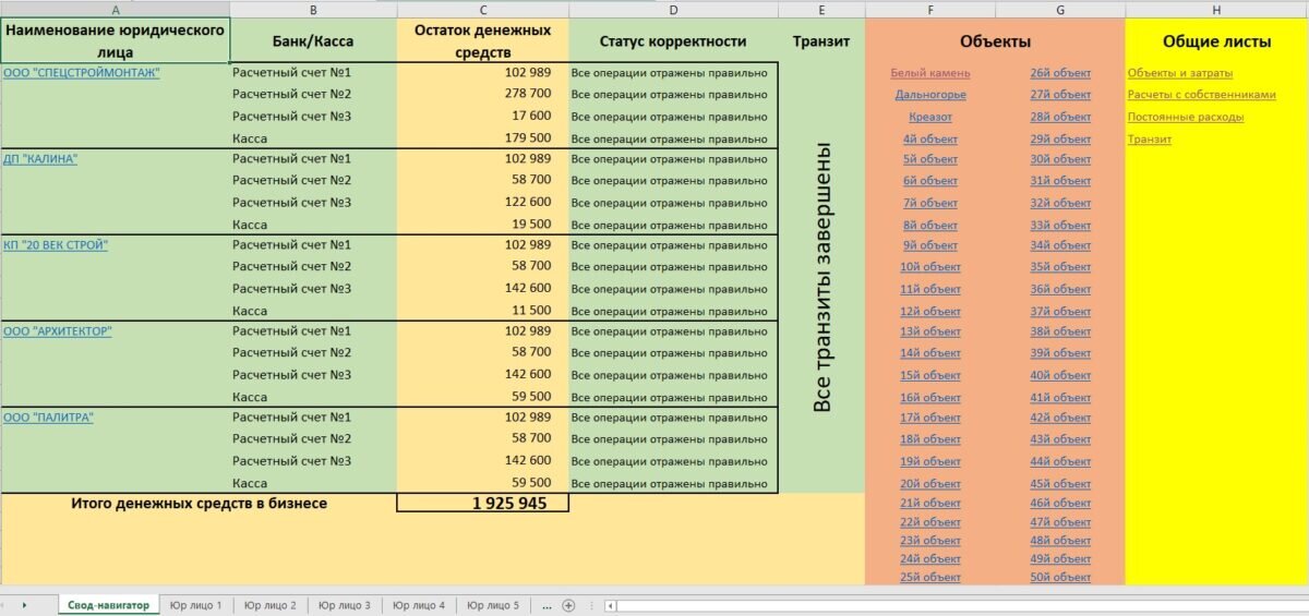учет кассовых и банковских операций. регистры, предназначенные для учета дебиторской задолженности. вести учет операции. таблица учета рекламы. журнал хоз операций пример.