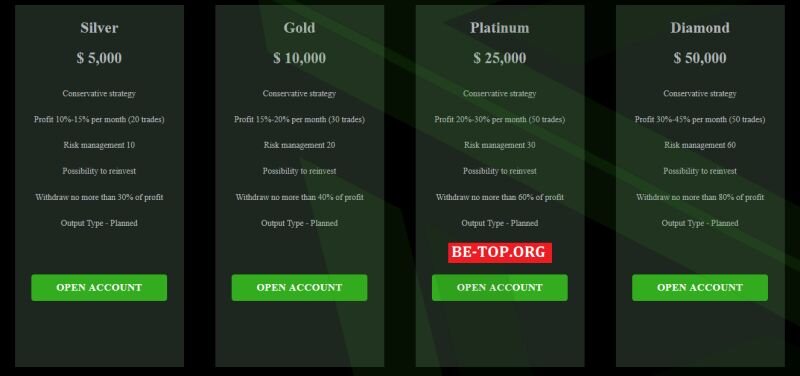 Возможность снять деньги с "GoldmanFSM" не подтверждена.