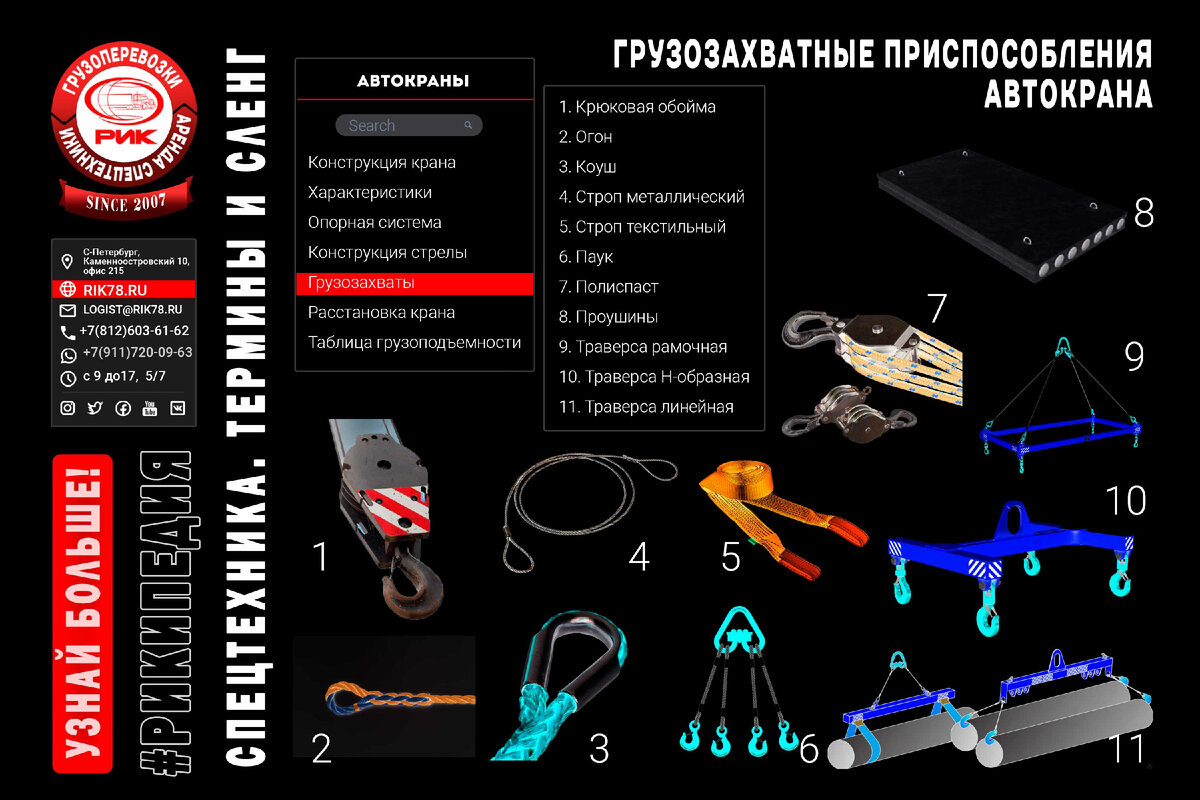 Элементы конструкции автомобильного крана | РИК - перевозки и спецтехника |  Дзен