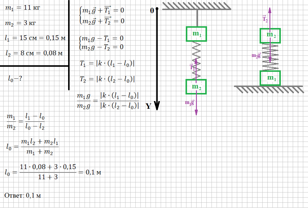 Решение и ответ