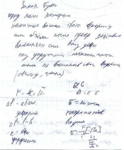 И. В. Щеговлев — Что можно узнать о человеке из анализа его почерка - Русская Классическая Школа