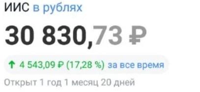 Баланс на 15.02