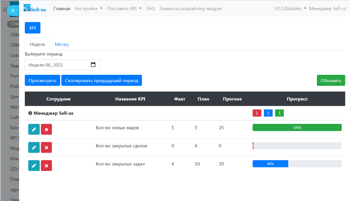 Приложение KPI от Sell-us. Скриншот интерфейса Битрикс24 с портала автора
