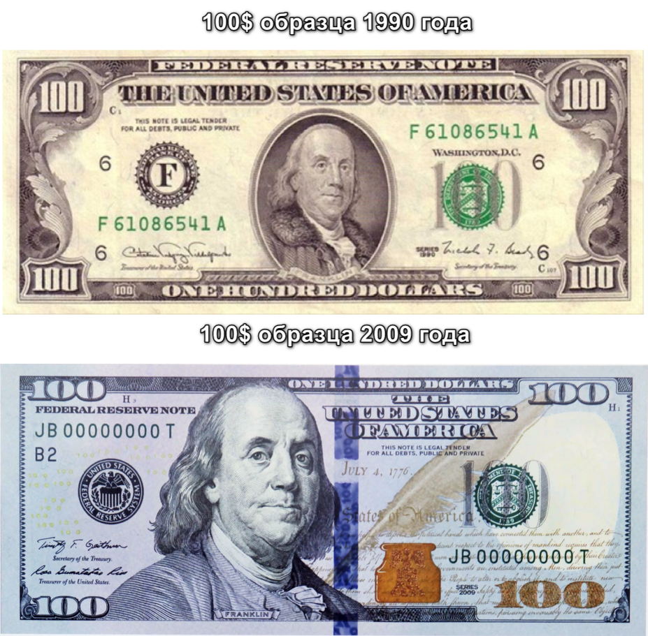 Новые доллары с какого года выпускается