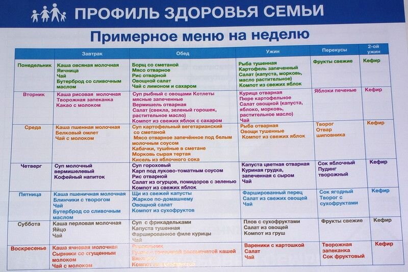 Яндекс картинки 