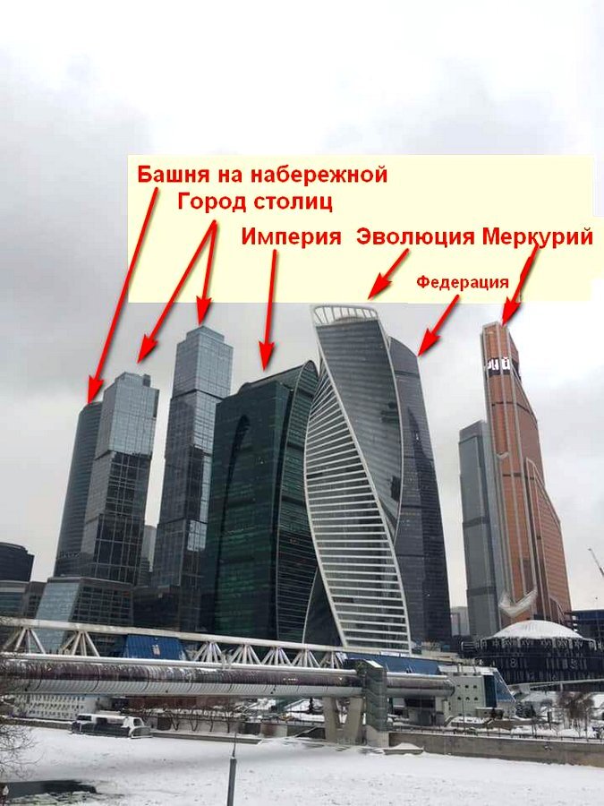 Схема москва сити с названиями башен