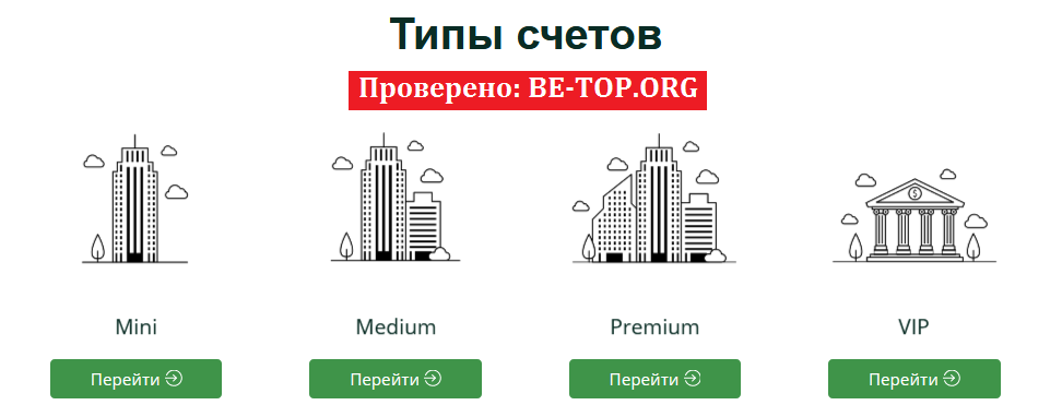 Возможность снять деньги с "JP Dolfin" не подтверждена.