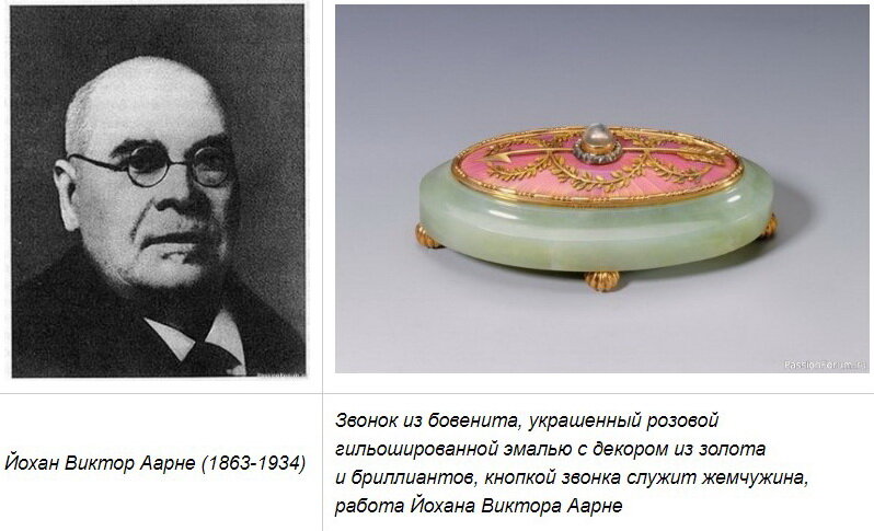 Петер фаберже сын ювелира открывшего более