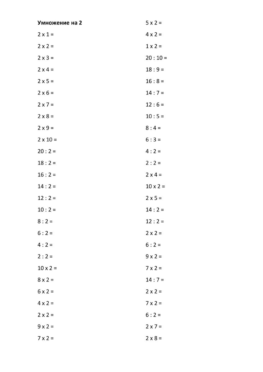 Задания на таблицу умножения и деления. Карточки для распечатки | Школьные  годы с родителями | Дзен