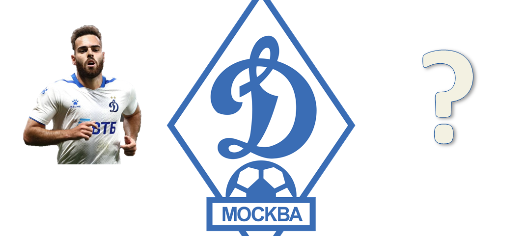 Каково будущее Мигеля?