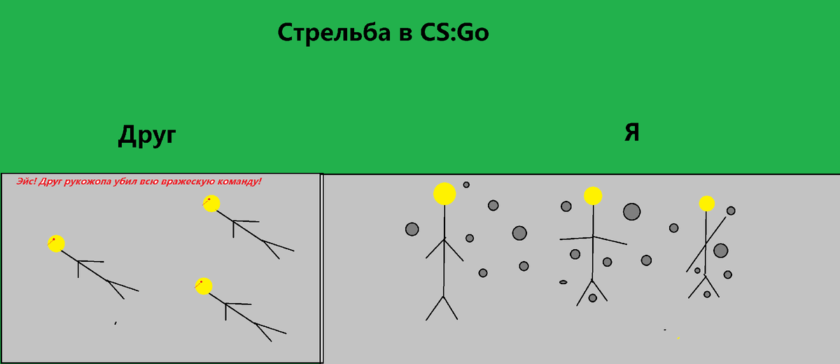 Мне кажется, что на первых порах такое было у каждого.