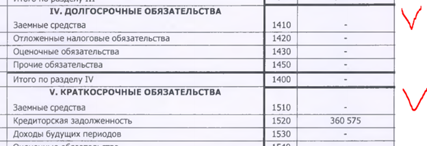 Доползти до финиша. И умереть? ул. 45 Стрелковой дивизии, 64/1, 64/2 ГК Домостроительный комбинат, Воронеж.