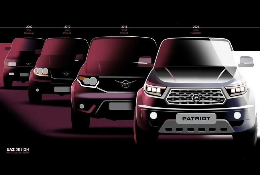 Фото взято с сайта zen.yandex.kz