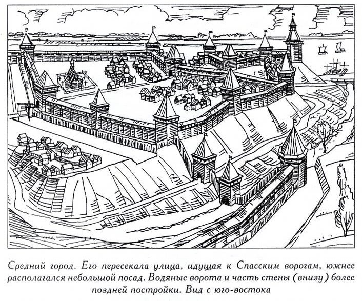 Реконструкция Старой Рязани