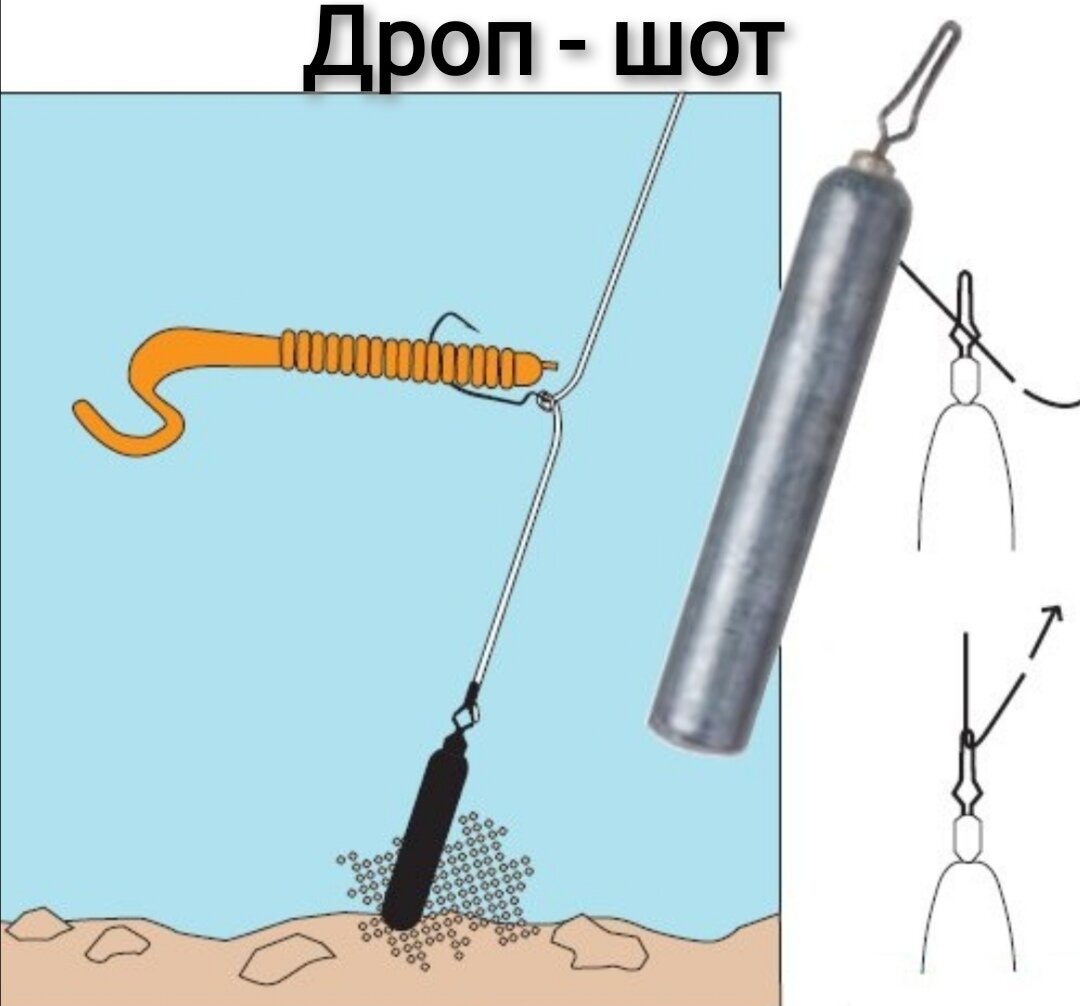 Дроп-шот 