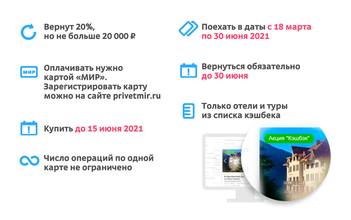 Путешествие карта мир кэшбэк по россии 2022г