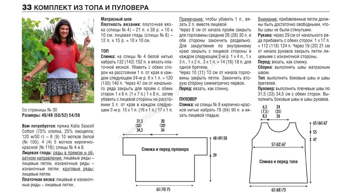 Фото из личного архива журналов по рукоделию и хобби Бурда вязание № 2/2021