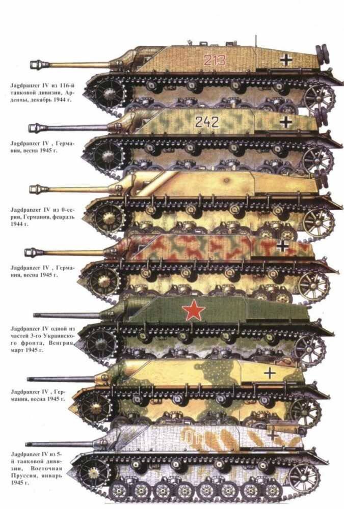 Название самого длинного немецкого танка