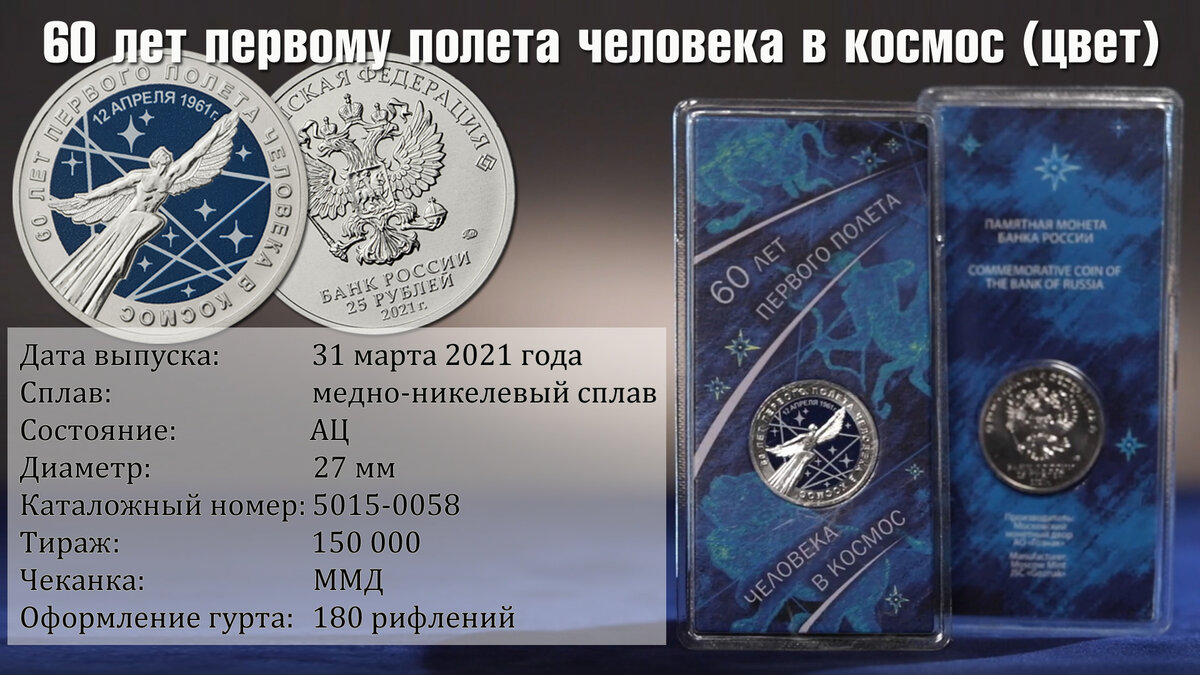 400 долларов за полет в каком году