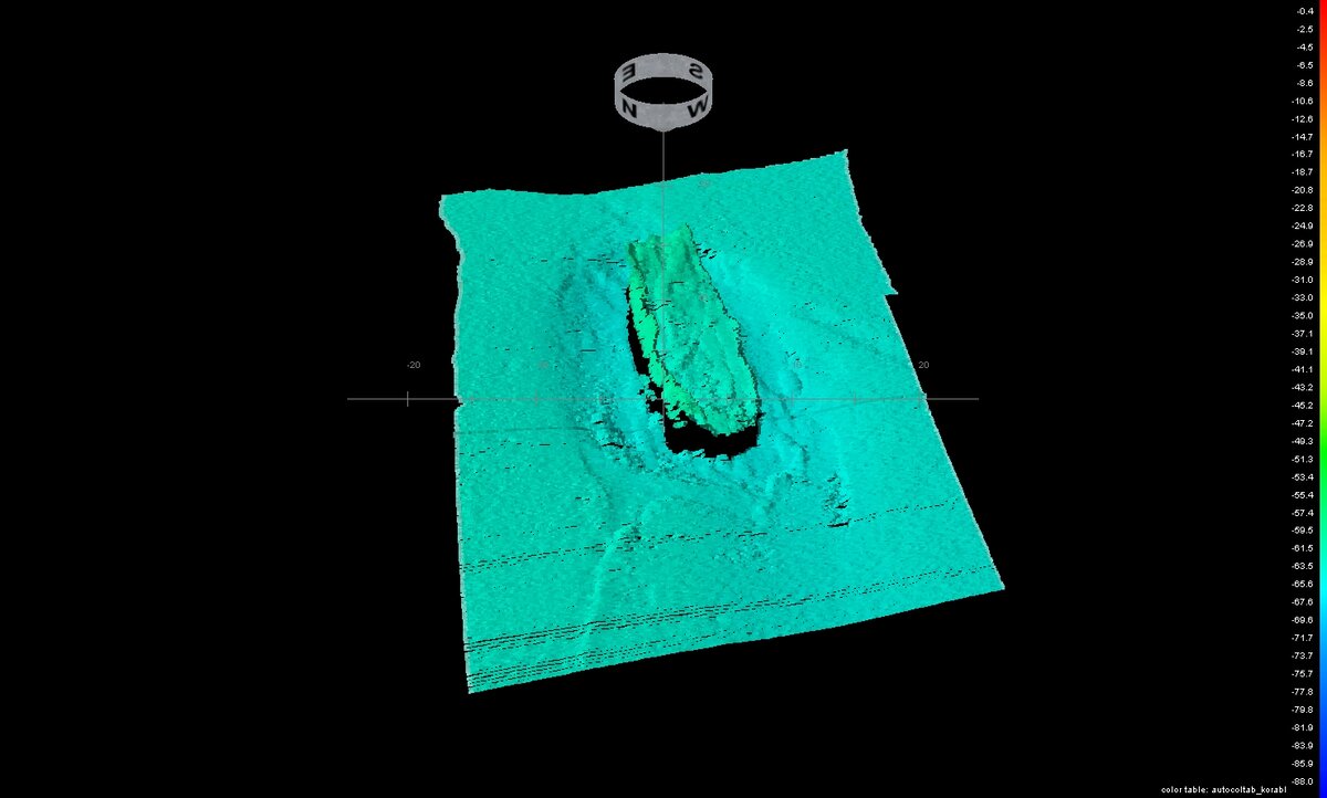 Фото: ЦПИ РГО