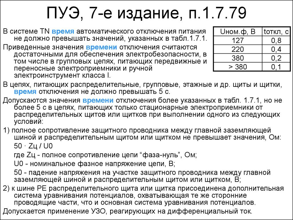 В электропрактике некоторые нарушения Правил пусть и с натяжкой допустимы |  Электропрактика | Дзен