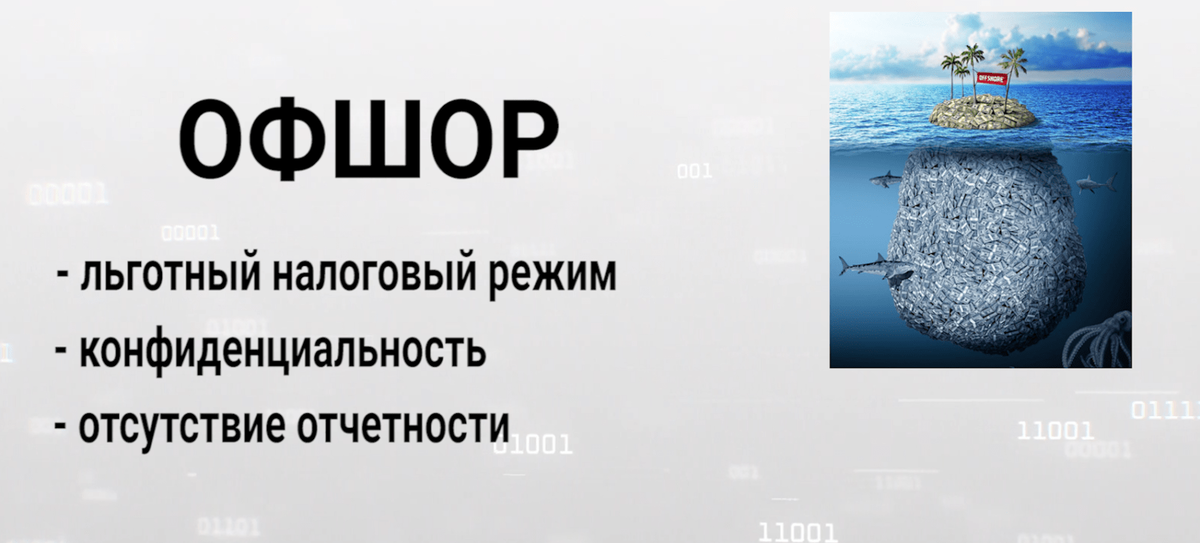 оффшорная компания это простыми словами. схема оффшора. оффшорные зоны. оффшоры для чайников. офшорные зоны это простыми словами.