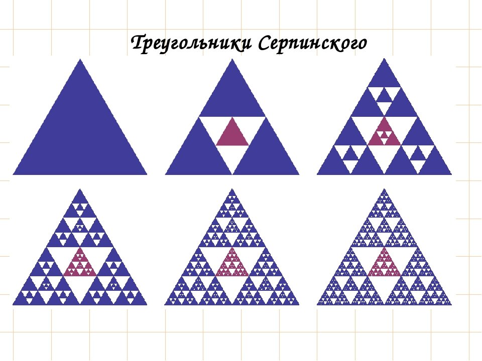 Фрактал треугольник. Треугольник Серпинского фрактал. Фрактальная пирамида Серпинского. Треугольник Вацлава Серпинского. Геометрические Фракталы треугольник Серпинского.