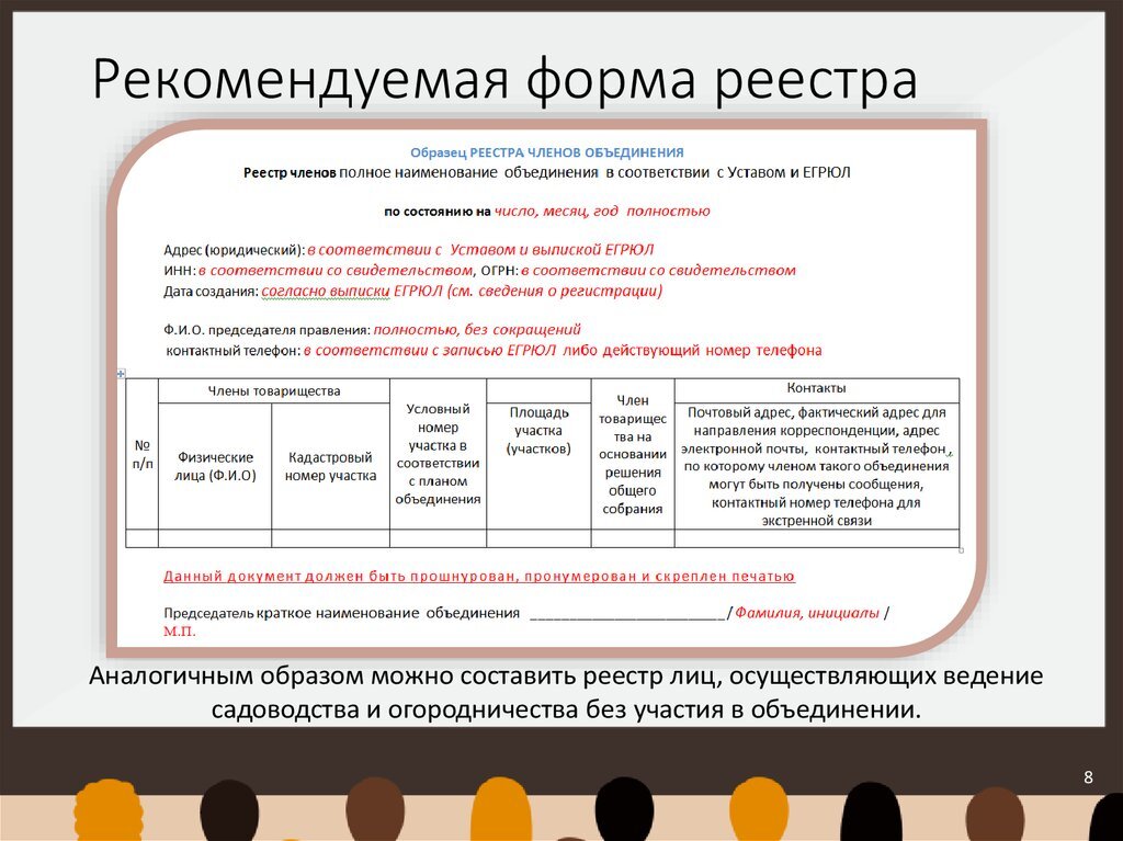 Реестр садоводов по 217 закону образец