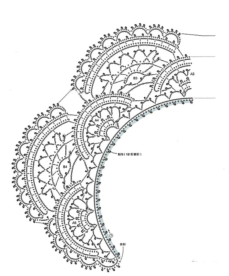 Ажурные воротнички крючком схемы и описание
