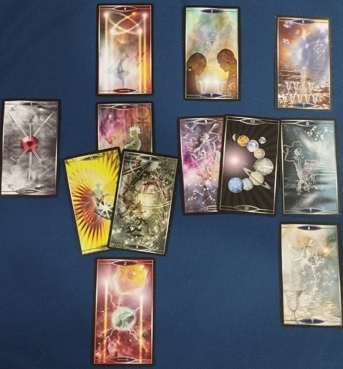 Главная тема месяца, Неожиданность, Сознание, Подсознание, Недавнее прошлое, Ближайшее будущее, Восприятие себя, Окружение, Надежды и Страхи, Итог месяца