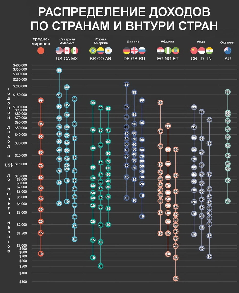 Steam цены разных стран фото 23