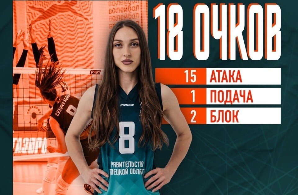     Светлана Суховерхова - самый результативный игрок матча с «Уралочкой-НТМК» в составе ВК «Липецк». Фото со страницы ВК "Липецк" в VK.