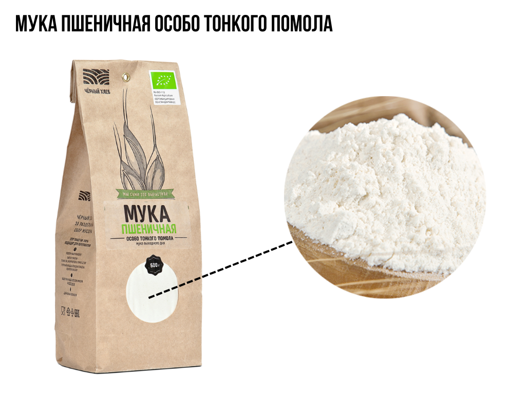 Муки в цветах. Колосья пшеницы. Мука пшеничная. Мука пшеничная. Муки в цветах.