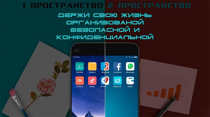 Второе пространство samsung