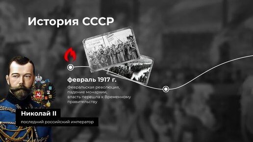 История создания СССР