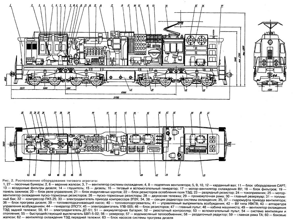 Чертеж тепловоза тэм7