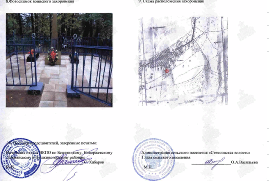 сайт Память народа