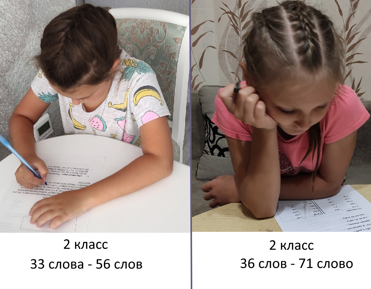 Результаты учеников через месяц занятий