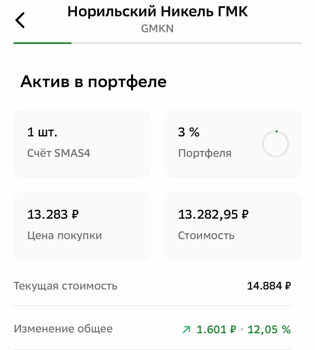 Стоимость ГМК Норникель в моем портфеле