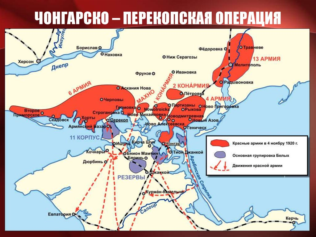 На схеме отображены события в ходе которых красной армией был взят город перекоп