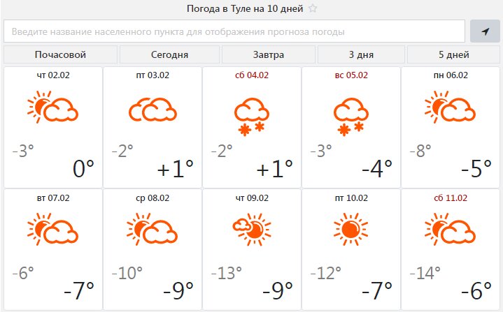 Синоптик сыктывкар на 10