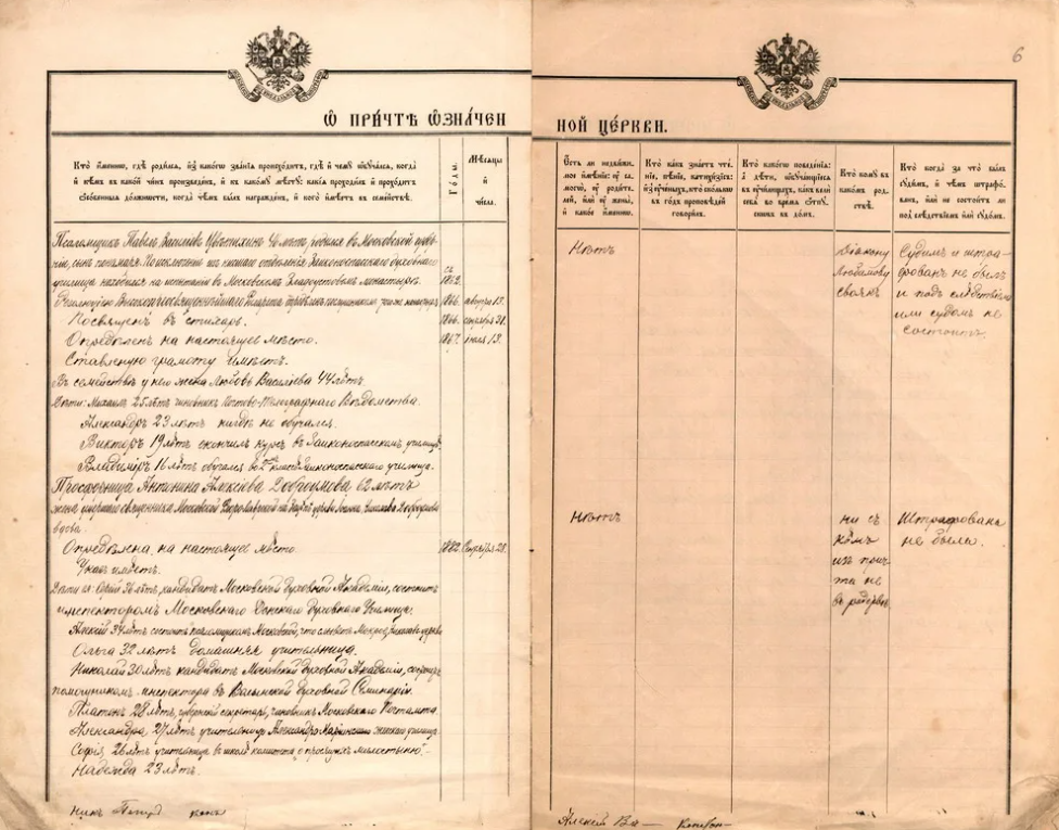 Клировые ведомости церквей что это. Клировые ведомости. Клировые ведомости церквей что это. Метрические книги клировые ведомости. Клировые ведомости церквей что это.