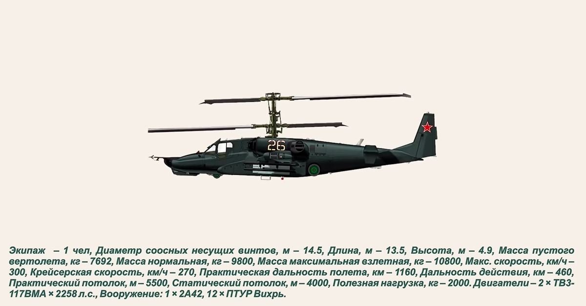 Ка - 50 «Черная Акула». Превосходство в воздухе над вертолетами Запада ...