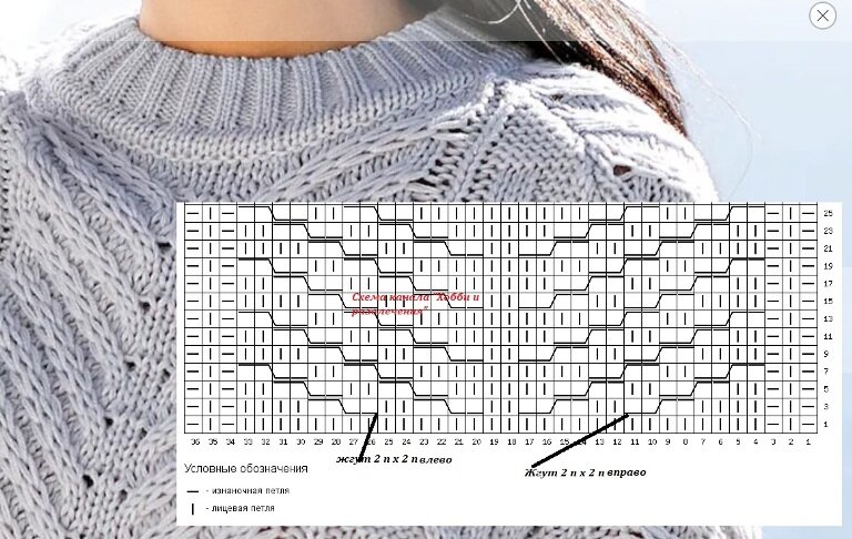 Схема геометрического узора.