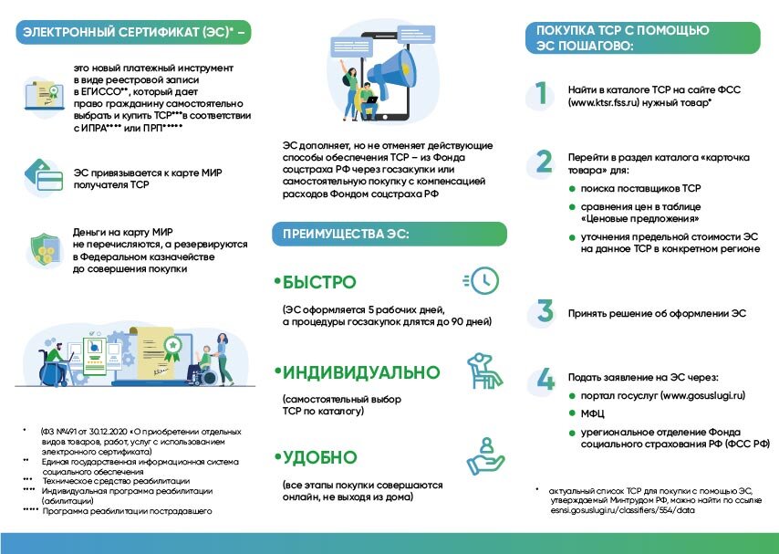 Социальная карта инвалида 2