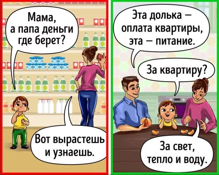 Иллюстрация из открытых источников