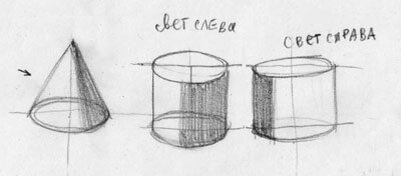 Конус и цилиндр, освещенный справа и слева